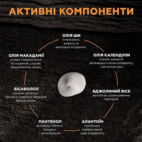 Активные компоненты крем для ухода за татуировкой